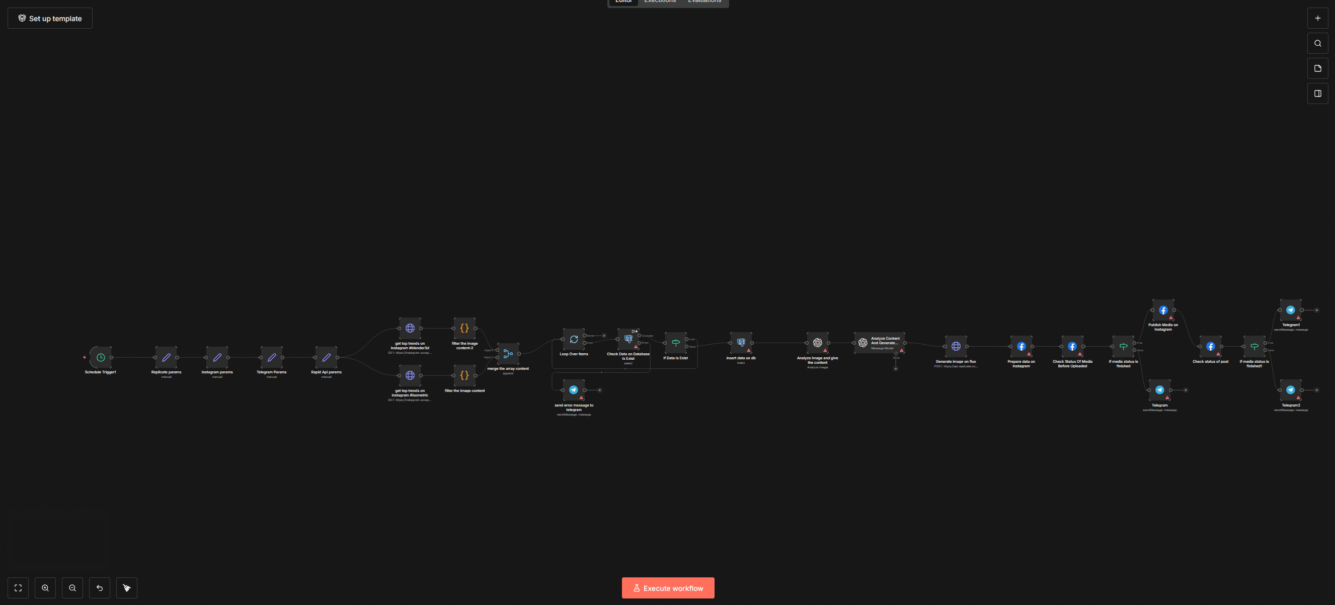 n8n-Workflow: Automatische Content-Erstellung mit ChatGPT und Bildgenerierung für Instagram